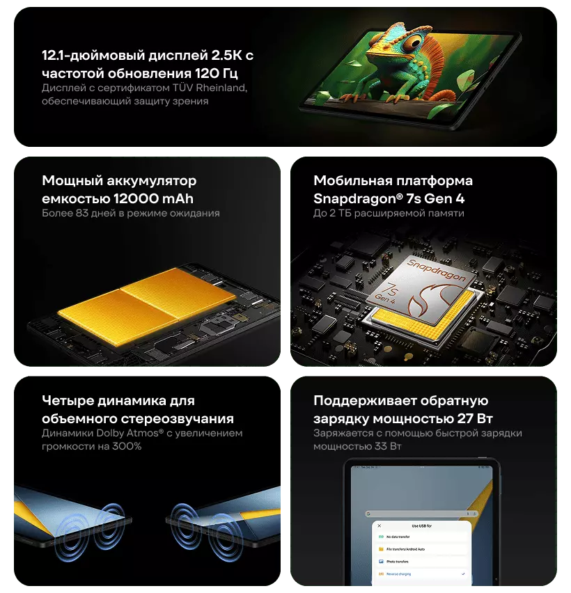 Планшет Poco Pad M1 8/256GB Wi-Fi - фото 2 Планшет Poco Pad M1 8/256GB Wi-Fi - фото 2