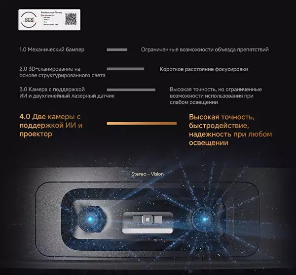Робот-пылесос Xiaomi Dreame Robot Vacuum X60 Master (RLX88DE) - фото 3 Робот-пылесос Xiaomi Dreame Robot Vacuum X60 Master (RLX88DE) - фото 3