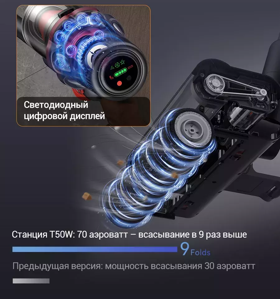 Пылесос Xiaomi Deerma DEM-T50W Station - фото 9
