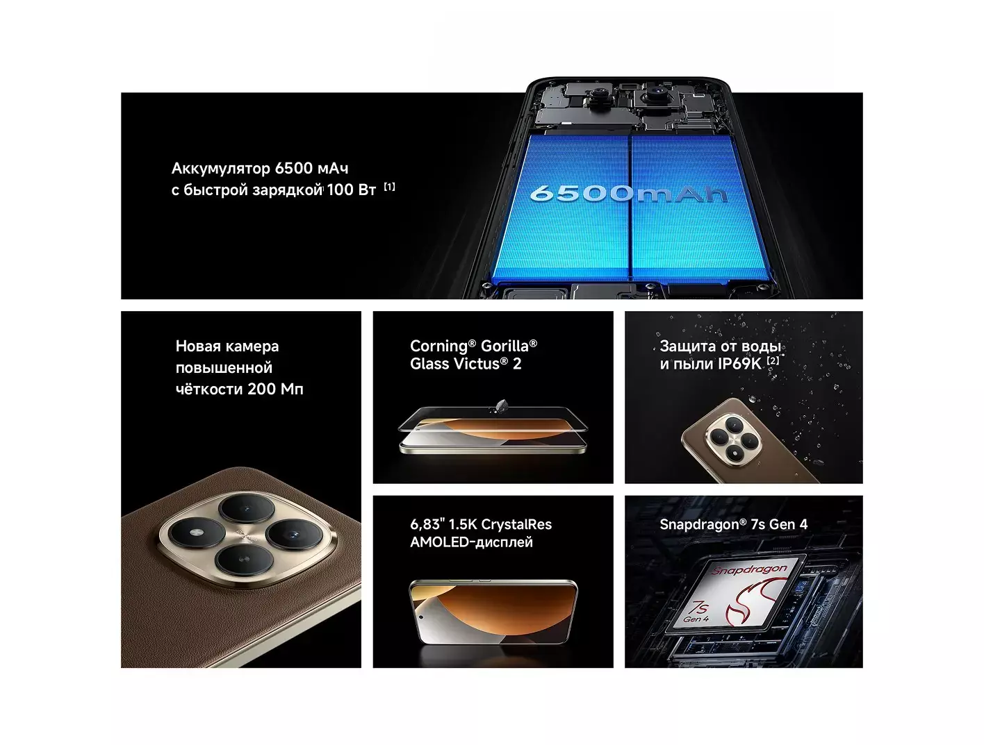 Xiaomi Redmi Note 15 Pro Plus 5G 12/256GB - фото 2 Xiaomi Redmi Note 15 Pro Plus 5G 12/256GB - фото 2