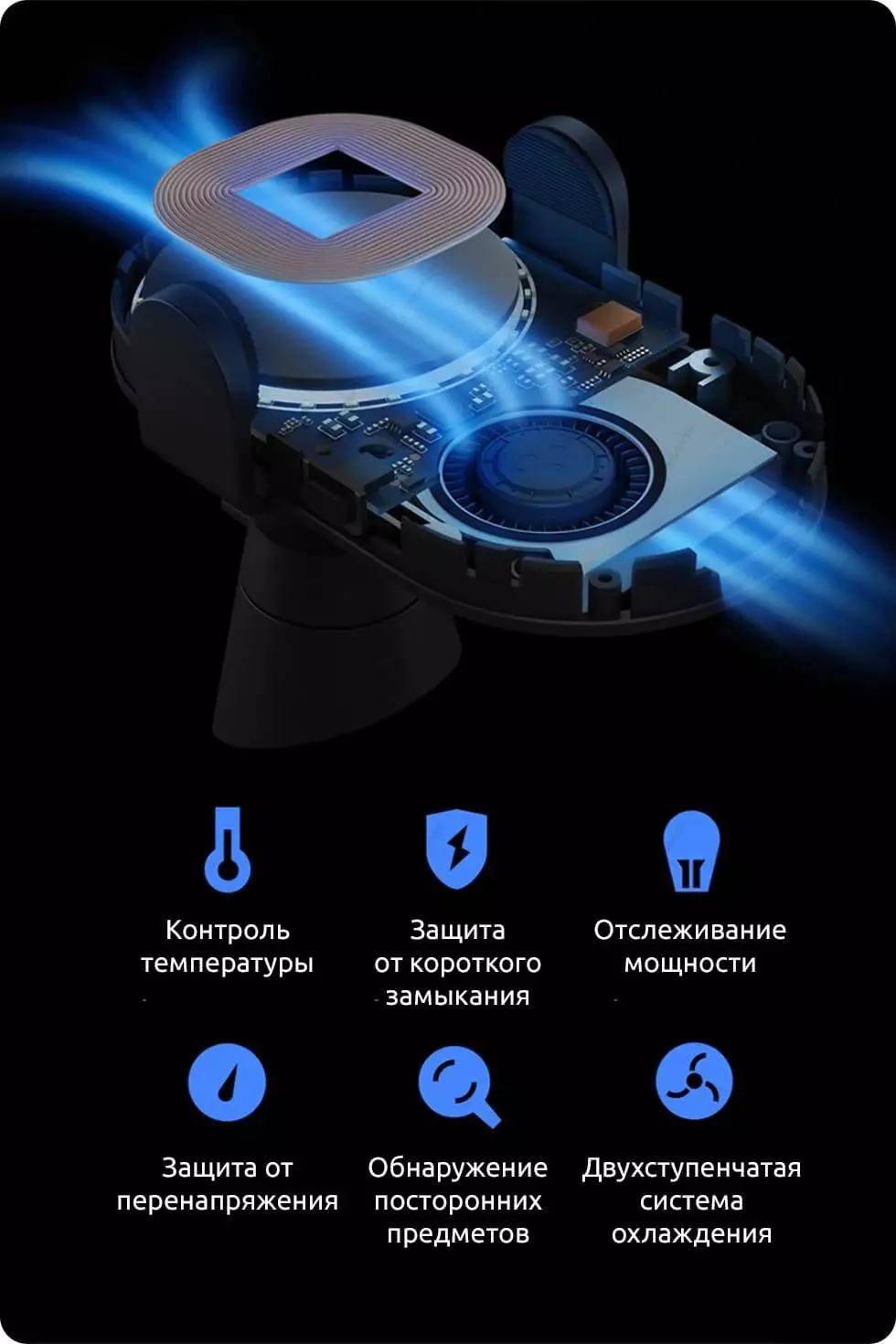 Держатель с беспроводной зарядкой Xiaomi Wireless Car Charger 20W (WCJ02ZM) - фото 7 Держатель с беспроводной зарядкой Xiaomi Wireless Car Charger 20W (WCJ02ZM) - фото 7