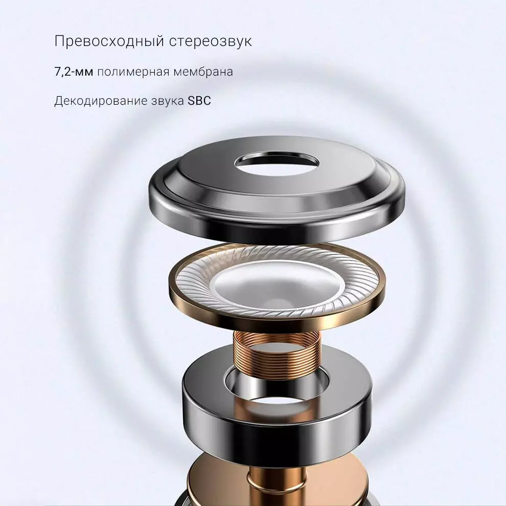 Беспроводные наушники Haylou GT3 - фото 3