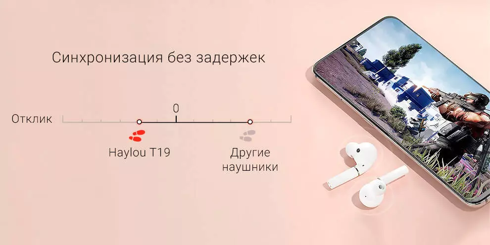 Беспроводные наушники Haylou T19 - фото 9 Беспроводные наушники Haylou T19 - фото 9