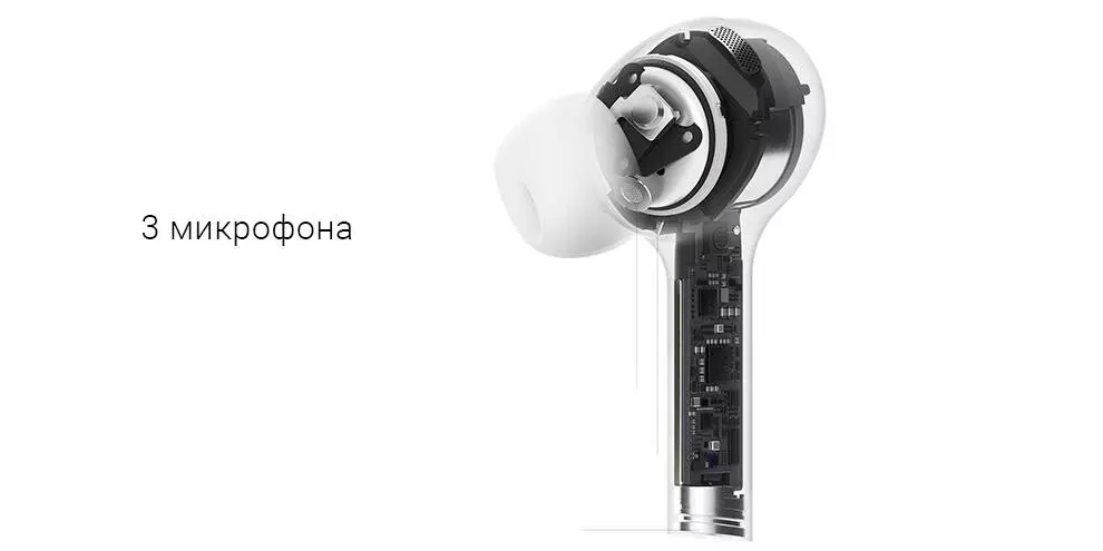 Беспроводные наушники Xiaomi Air 2 Pro - фото 3 Беспроводные наушники Xiaomi Air 2 Pro - фото 3