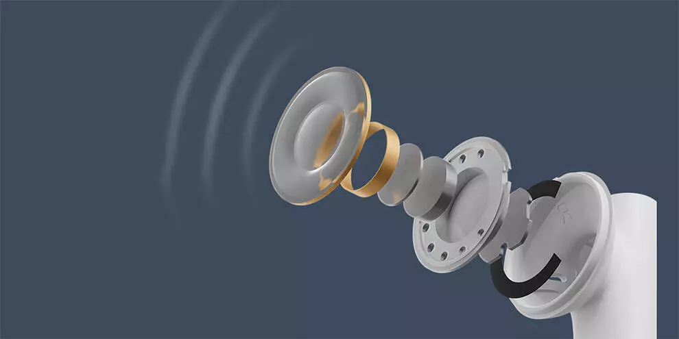 Беспроводные наушники Xiaomi Air 2 SE (CN) - фото 3 Беспроводные наушники Xiaomi Air 2 SE (CN) - фото 3