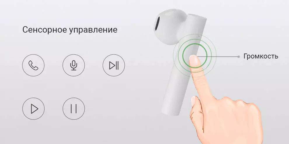 Беспроводные наушники Xiaomi Air 2 SE (CN) - фото 5 Беспроводные наушники Xiaomi Air 2 SE (CN) - фото 5