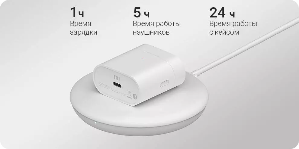 Беспроводные наушники Xiaomi AirDots Pro 2S - фото 2 Беспроводные наушники Xiaomi AirDots Pro 2S - фото 2