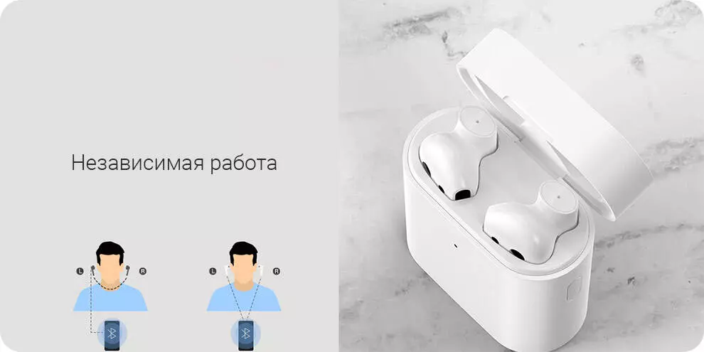 Беспроводные наушники Xiaomi AirDots Pro 2S - фото 3 Беспроводные наушники Xiaomi AirDots Pro 2S - фото 3