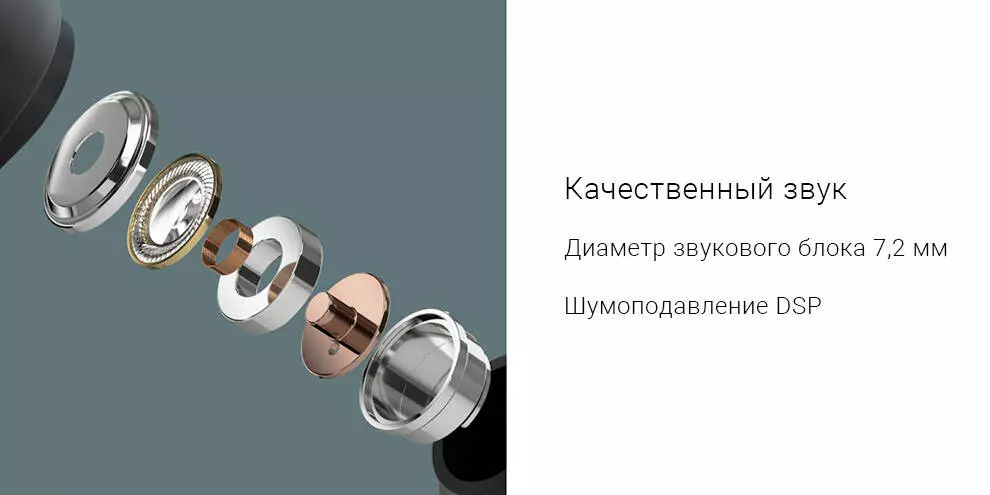 Беспроводные наушники Xiaomi Redmi AirDots 2 - фото 4