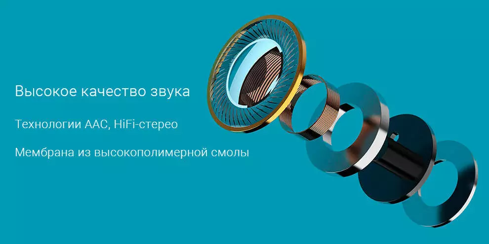 Беспроводные наушники Haylou GT1 Pro - фото 5