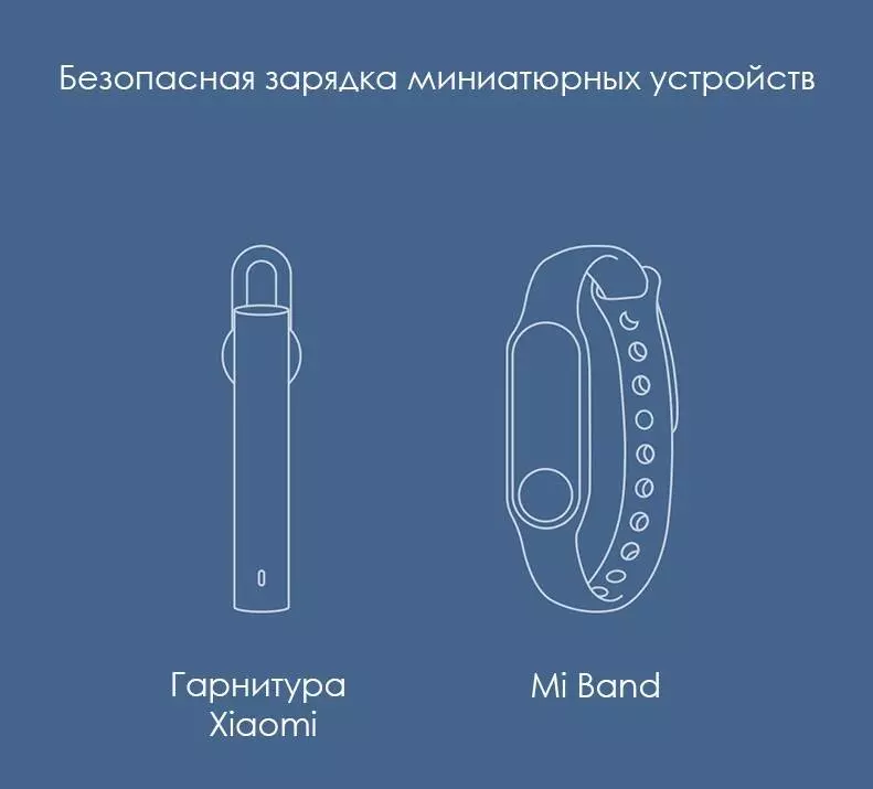 Аккумулятор Xiaomi Power Bank 3 20000 mAh (PLM18ZM) - фото 4 Аккумулятор Xiaomi Power Bank 3 20000 mAh (PLM18ZM) - фото 4