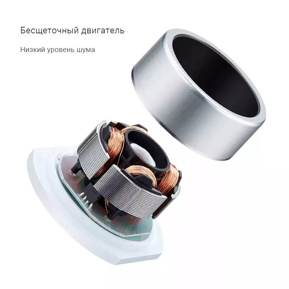 Настольный вентилятор Xiaomi JIPIN Desktop Fan JP-F01 - фото 4 Настольный вентилятор Xiaomi JIPIN Desktop Fan JP-F01 - фото 4
