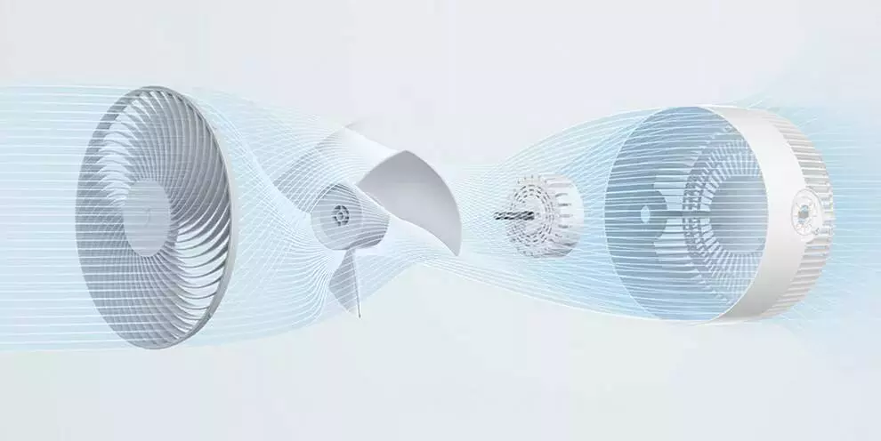 Настольный вентилятор Xiaomi Mijia DC Frequency Conversion Circulating Fan - фото 3 Настольный вентилятор Xiaomi Mijia DC Frequency Conversion Circulating Fan - фото 3
