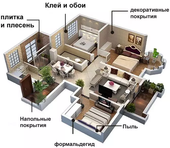 Очиститель воздуха Jimmy Home Purifier KJ306 - фото 4 Очиститель воздуха Jimmy Home Purifier KJ306 - фото 4