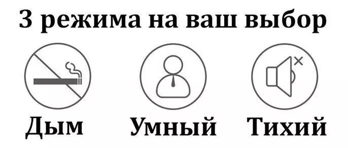 Очиститель воздуха Jimmy Home Purifier KJ306 - фото 8 Очиститель воздуха Jimmy Home Purifier KJ306 - фото 8