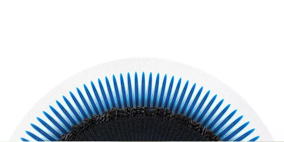 Очиститель воздуха Xiaomi Mijia Air Purifier 3 - фото 4 Очиститель воздуха Xiaomi Mijia Air Purifier 3 - фото 4