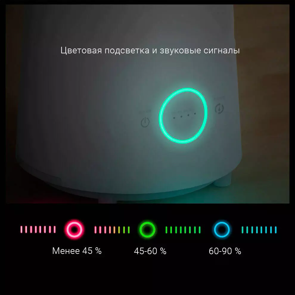 Увлажнитель воздуха Deerma DEM-LD200 - фото 6 Увлажнитель воздуха Deerma DEM-LD200 - фото 6