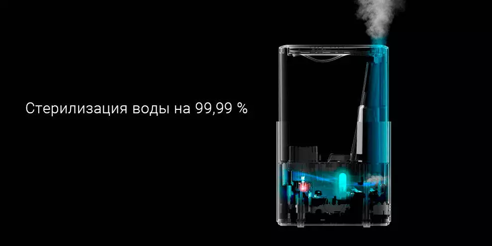 Увлажнитель воздуха Deerma Air Humidifier 5L DEM-SJS600 - фото 3 Увлажнитель воздуха Deerma Air Humidifier 5L DEM-SJS600 - фото 3