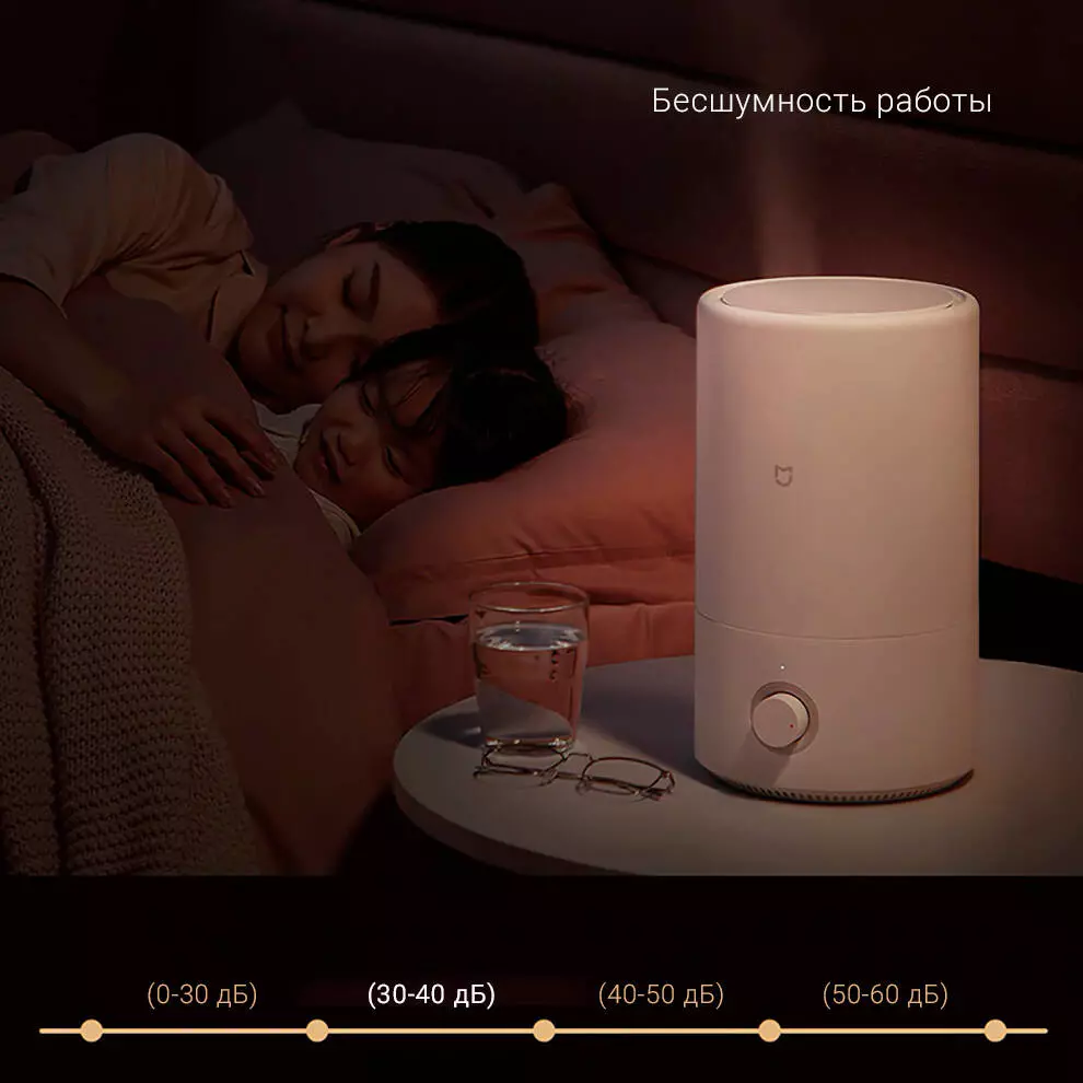 Увлажнитель воздуха Xiaomi Mijia Air Humidifier 4L (MJJSQ02LX) - фото 5