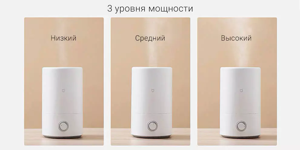 Увлажнитель воздуха Xiaomi Mijia Air Humidifier 4L (MJJSQ02LX) - фото 8