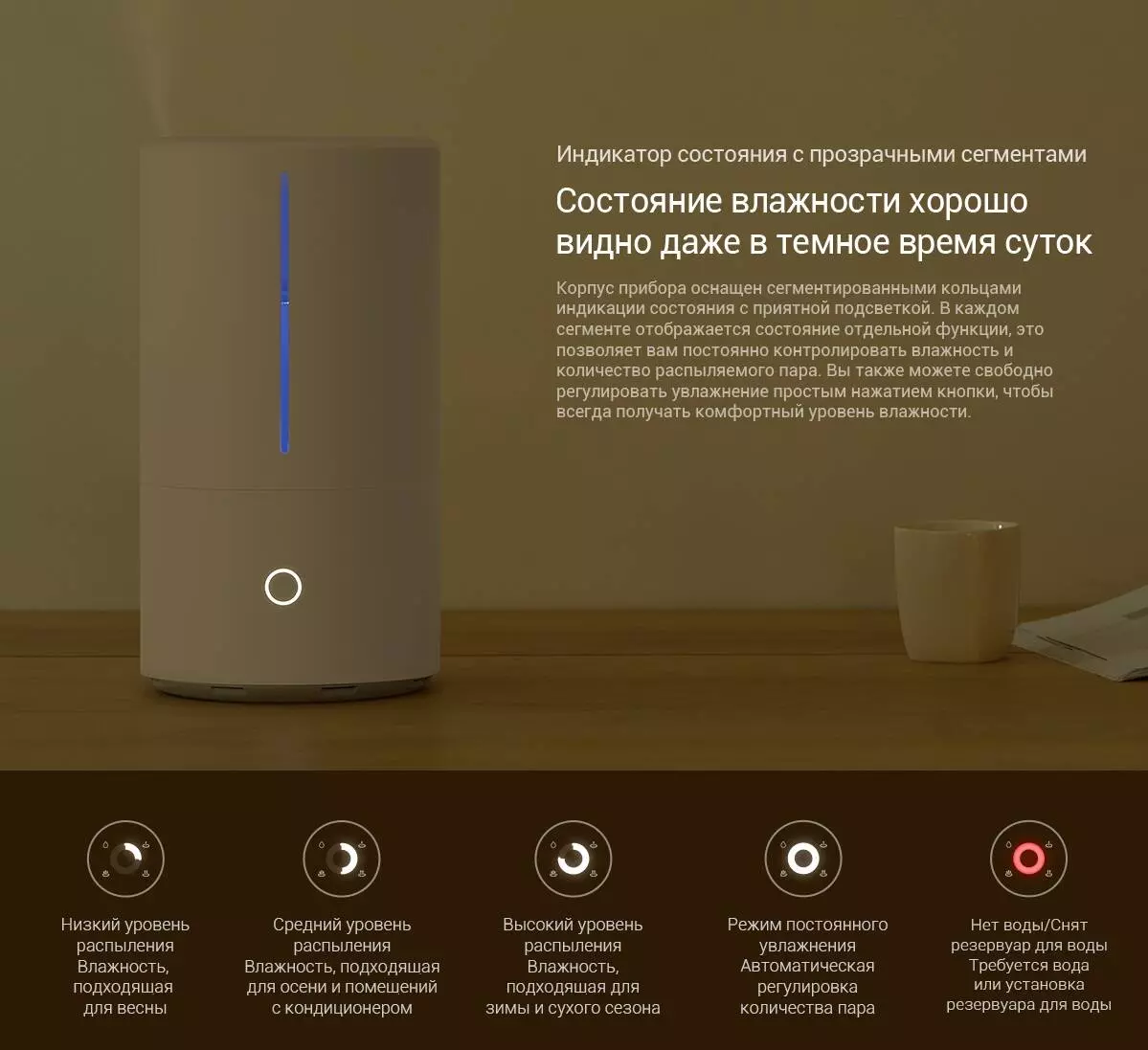 Увлажнитель воздуха Xiaomi Smart Antibacterial Humidifier (SKV4140GL/ZNJSQ01DEM) - фото 9 Увлажнитель воздуха Xiaomi Smart Antibacterial Humidifier (SKV4140GL/ZNJSQ01DEM) - фото 9