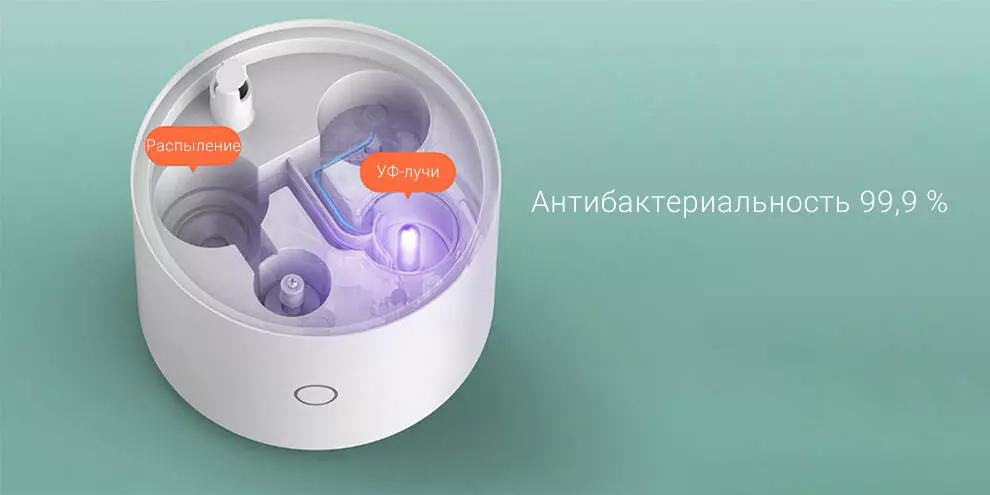 Увлажнитель воздуха Xiaomi Smart Sterilization Humidifier S (MJJSQ03DY) - фото 3 Увлажнитель воздуха Xiaomi Smart Sterilization Humidifier S (MJJSQ03DY) - фото 3