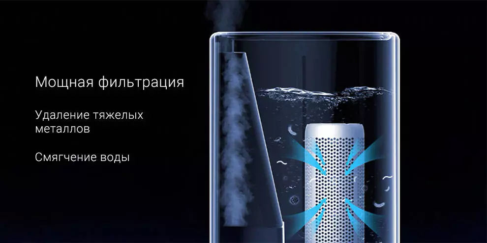Увлажнитель воздуха Xiaomi Smart Sterilization Humidifier S (MJJSQ03DY) - фото 4 Увлажнитель воздуха Xiaomi Smart Sterilization Humidifier S (MJJSQ03DY) - фото 4