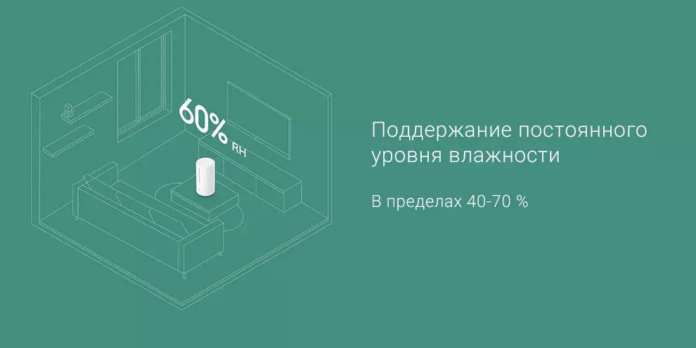 Увлажнитель воздуха Xiaomi Smart Sterilization Humidifier S (MJJSQ03DY) - фото 5 Увлажнитель воздуха Xiaomi Smart Sterilization Humidifier S (MJJSQ03DY) - фото 5