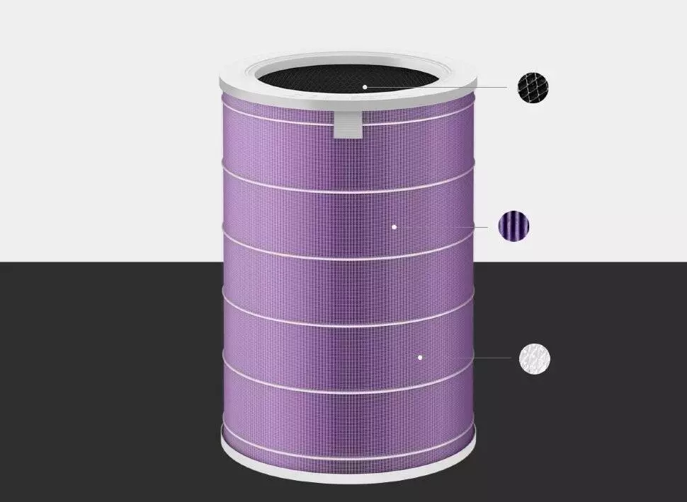 Фильтр для очистителя воздуха Xiaomi Air Purifier Antibacterial Filter MCR-FLG - фото 5 Фильтр для очистителя воздуха Xiaomi Air Purifier Antibacterial Filter MCR-FLG - фото 5