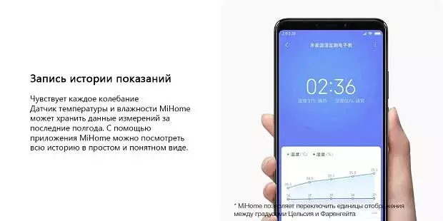 Метеостанция Xiaomi Mijia Temperature And Humidity Electronic Watch (LYWSD02MMC) - фото 4