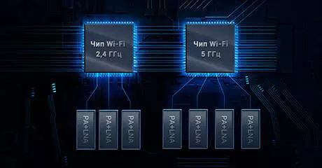 Wi-Fi роутер Xiaomi AIoT Router - фото 4 Wi-Fi роутер Xiaomi AIoT Router - фото 4