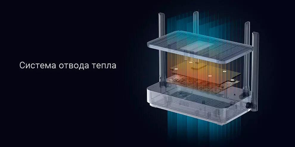 Wi-Fi роутер Xiaomi Redmi Router AX5 - фото 10 Wi-Fi роутер Xiaomi Redmi Router AX5 - фото 10
