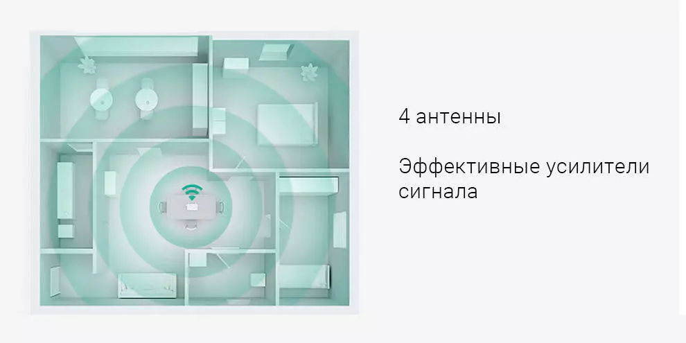 Wi-Fi роутер Xiaomi Redmi Router AX5 - фото 7 Wi-Fi роутер Xiaomi Redmi Router AX5 - фото 7
