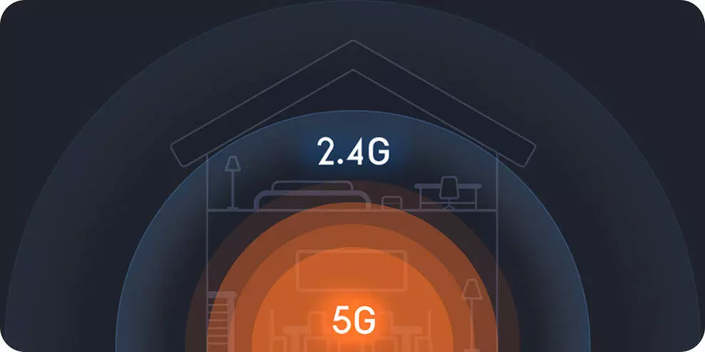 Wi-Fi роутер Xiaomi Wi-Fi Router 4A - фото 2 Wi-Fi роутер Xiaomi Wi-Fi Router 4A - фото 2