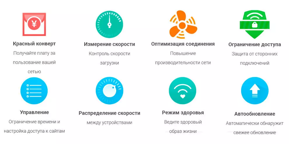 Wi-Fi роутер Xiaomi Wi-Fi Router 4A - фото 7 Wi-Fi роутер Xiaomi Wi-Fi Router 4A - фото 7