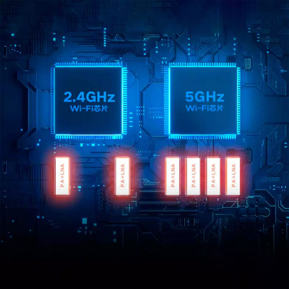 Wi-Fi роутер Xiaomi Redmi AX6 - фото 3 Wi-Fi роутер Xiaomi Redmi AX6 - фото 3