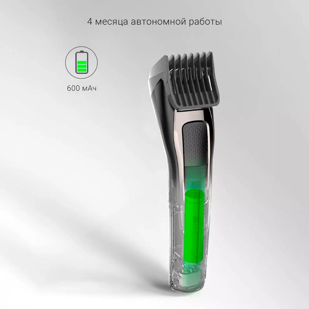 Машинка для стрижки Enchen Sharp 3S - фото 7 Машинка для стрижки Enchen Sharp 3S - фото 7