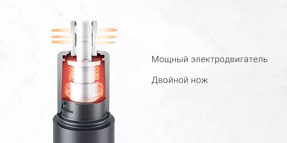 Триммер для носа Xiaomi ShowSee Nose Hair Trimmer C1-BK - фото 3 Триммер для носа Xiaomi ShowSee Nose Hair Trimmer C1-BK - фото 3