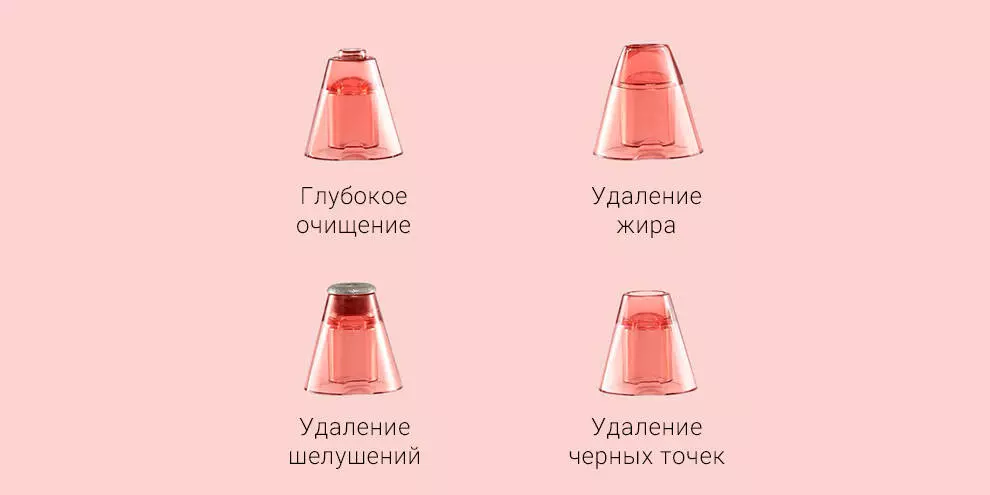 Электрический очиститель угрей Xiaomi Wellskins Electric Blackhead Cleaner (WX-HT100) - фото 6