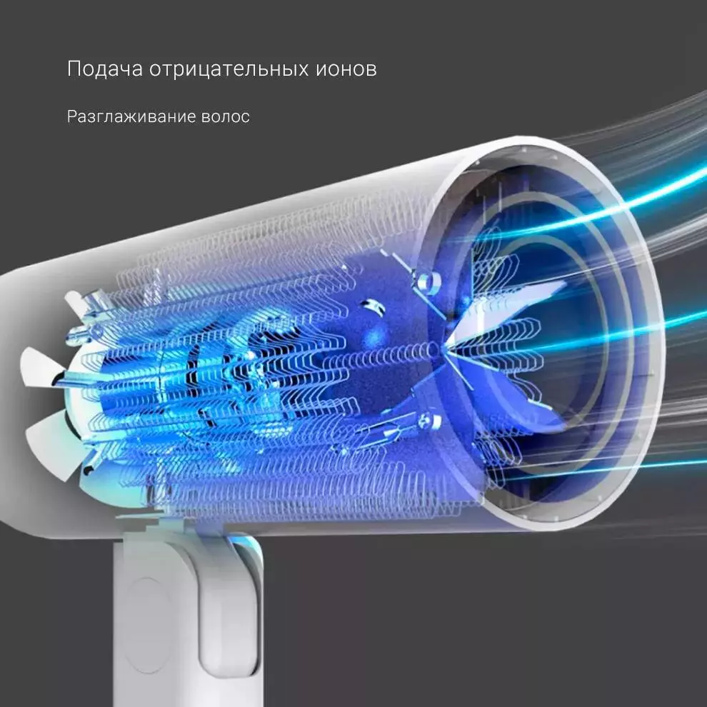 Фен Xiaomi Reepro Mini Power Generation RH-HC04 - фото 4