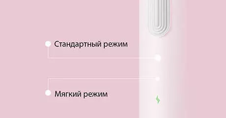 Электрическая зубная щетка DR.BEI Sonic Electric Toothbrush BET-C01 - фото 2 Электрическая зубная щетка DR.BEI Sonic Electric Toothbrush BET-C01 - фото 2