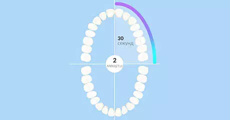 Электрическая зубная щетка DR.BEI Sonic Electric Toothbrush BET-C01 - фото 3 Электрическая зубная щетка DR.BEI Sonic Electric Toothbrush BET-C01 - фото 3