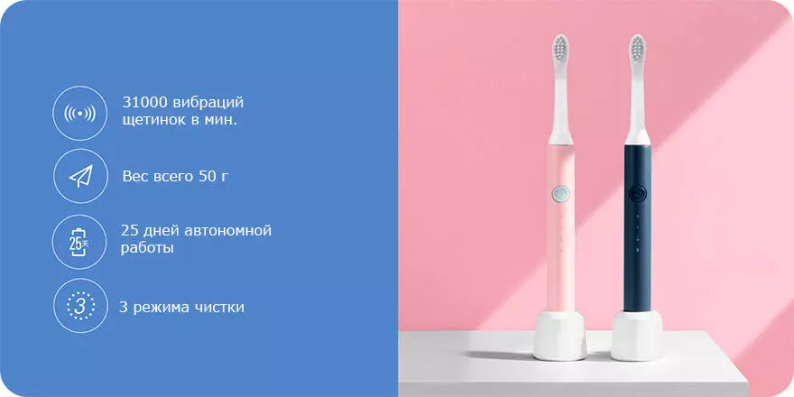 Купить Электрическая зубная щетка Soocas EX3 So White Sonic - фото 1
