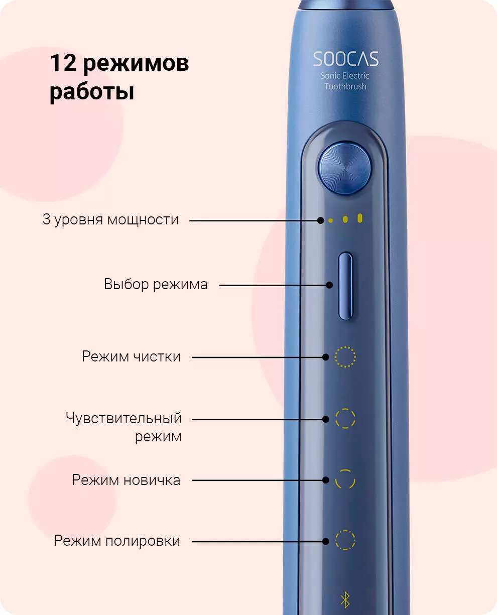 Электрическая зубная щетка Soocas X5 - фото 4
