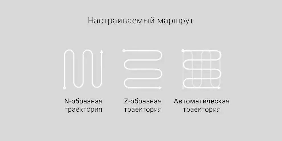 Робот-стеклоочиститель Bobot WIN 3060 - фото 2