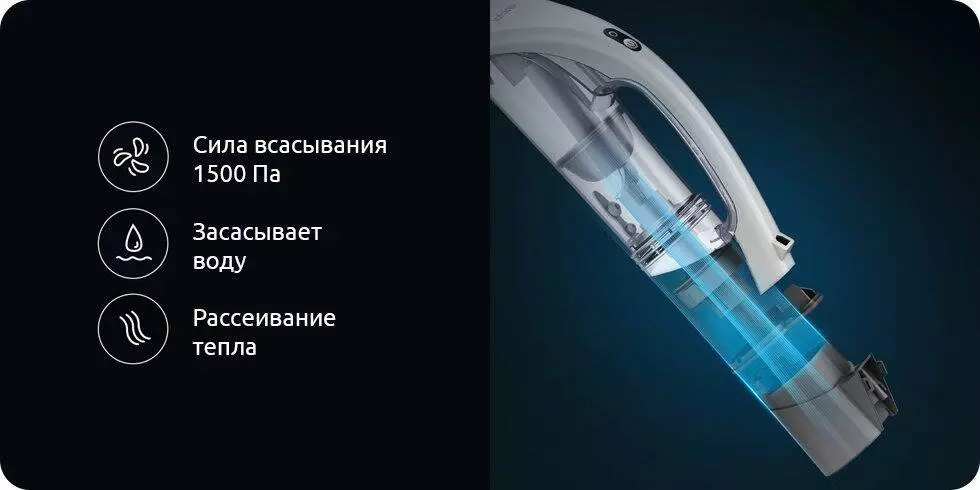 Ручной стеклоочиститель Xiaomi Lofans QX-408 - фото 3