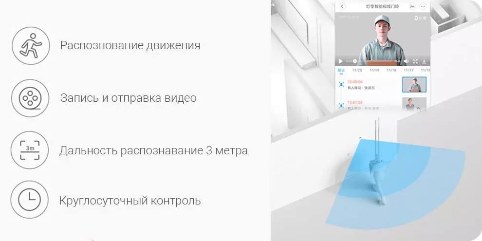 Умный дверной звонок и динамик Xiaomi Mijia Zero Intelligent Video Doorbell Set (FJ01MLTZ) - фото 2 Умный дверной звонок и динамик Xiaomi Mijia Zero Intelligent Video Doorbell Set (FJ01MLTZ) - фото 2