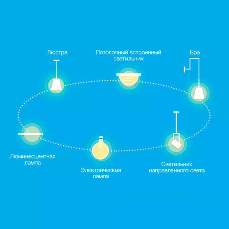 Выключатель двухклавишный Aqara Smart Light Control (QBKG03LM) - фото 2