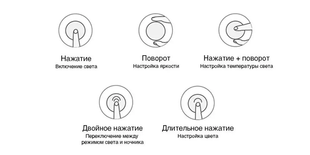Диммер Yeelight Bluetooth Wireless Switch (YLKG08YL) - фото 4 Диммер Yeelight Bluetooth Wireless Switch (YLKG08YL) - фото 4