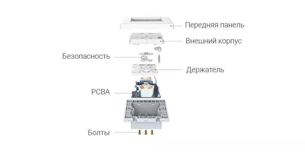 Умная розетка Aqara Smart Socket Zigbee (QBCZ11LM) - фото 2
